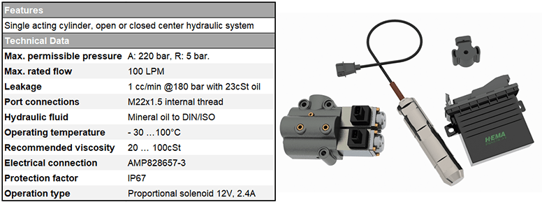 EHH75 ELECTRO HYDRAULIC LIFT CONTROL SYSTEM Picture
